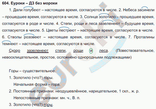 Русский язык 5 класс. Часть 1, 2. ФГОС Ладыженская, Баранов Задание 604