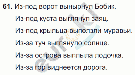 Русский язык 5 класс. Часть 1, 2. ФГОС Ладыженская, Баранов Задание 61