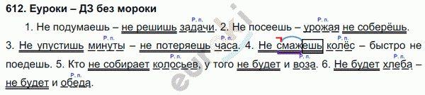 Русский язык 5 класс. Часть 1, 2. ФГОС Ладыженская, Баранов Задание 612