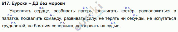 Русский язык 5 класс. Часть 1, 2. ФГОС Ладыженская, Баранов Задание 617