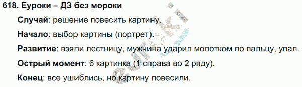 Русский язык 5 класс. Часть 1, 2. ФГОС Ладыженская, Баранов Задание 618