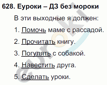 Русский язык 5 класс. Часть 1, 2. ФГОС Ладыженская, Баранов Задание 628