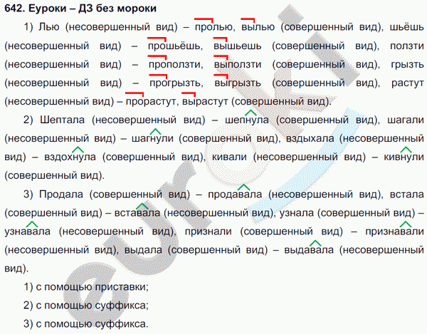 Русский язык 5 класс. Часть 1, 2. ФГОС Ладыженская, Баранов Задание 642