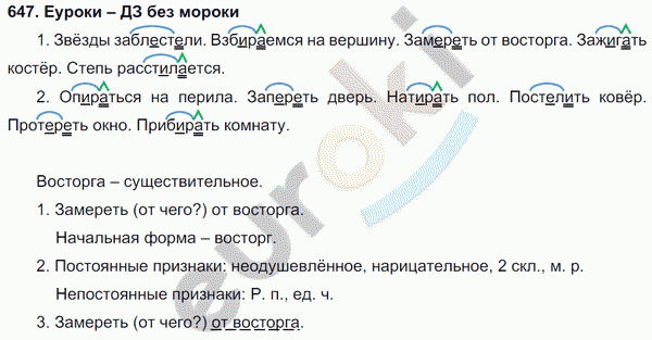 Русский язык 5 класс. Часть 1, 2. ФГОС Ладыженская, Баранов Задание 647