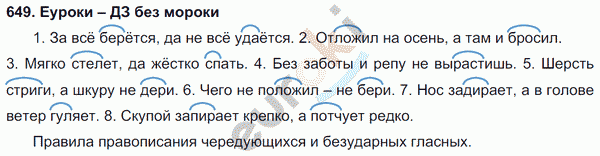Русский язык 5 класс. Часть 1, 2. ФГОС Ладыженская, Баранов Задание 649