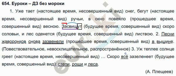 Русский язык 5 класс. Часть 1, 2. ФГОС Ладыженская, Баранов Задание 654