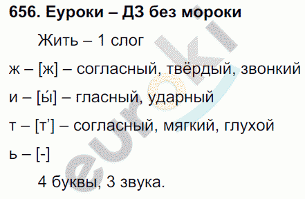 Русский язык 5 класс. Часть 1, 2. ФГОС Ладыженская, Баранов Задание 656