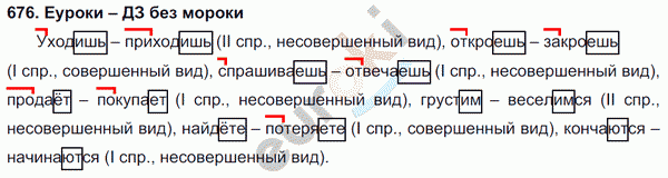 Русский язык 5 класс. Часть 1, 2. ФГОС Ладыженская, Баранов Задание 676