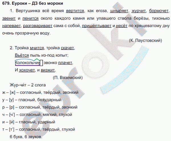 Русский язык 5 класс. Часть 1, 2. ФГОС Ладыженская, Баранов Задание 679