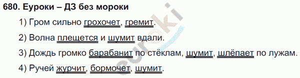 Русский язык 5 класс. Часть 1, 2. ФГОС Ладыженская, Баранов Задание 680