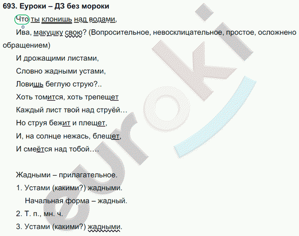 Русский язык 5 класс. Часть 1, 2. ФГОС Ладыженская, Баранов Задание 693