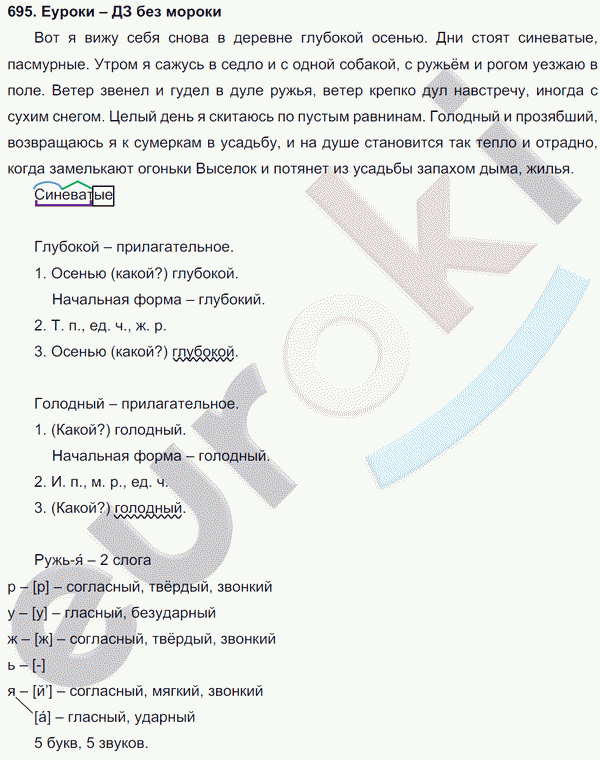 Русский язык 5 класс. Часть 1, 2. ФГОС Ладыженская, Баранов Задание 695