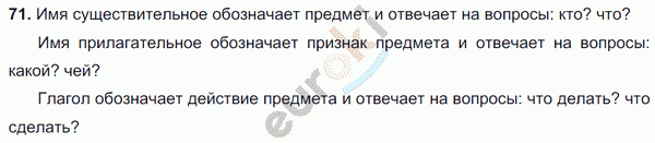 Русский язык 5 класс. Часть 1, 2. ФГОС Ладыженская, Баранов Задание 71