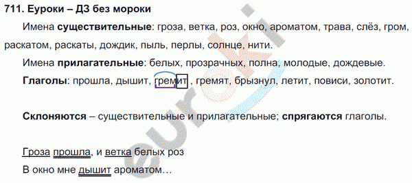 Еще трава полна прозрачных слез и гром вдали гремит раскатом схема предложения