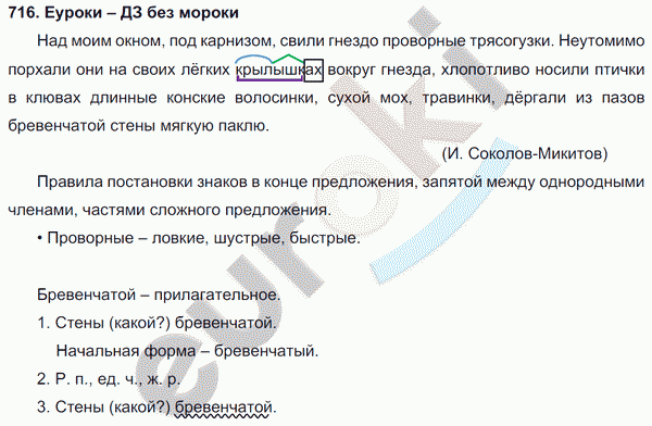 Русский язык 5 класс. Часть 1, 2. ФГОС Ладыженская, Баранов Задание 716