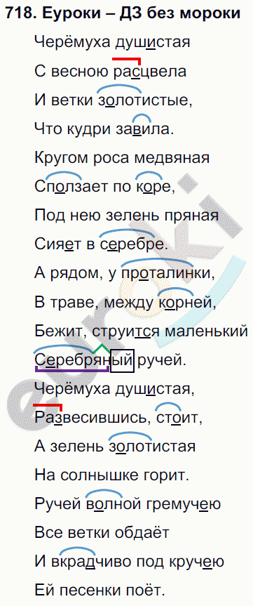 Русский язык 5 класс. Часть 1, 2. ФГОС Ладыженская, Баранов Задание 718