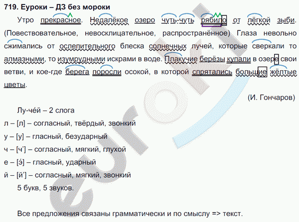 Недалекий разбор. Утро прекрасное недалекое озеро. Русский язык 5 класс упражнение 719. Недалёкое озеро чуть-чуть рябило от лёгкой зыби. Утро прекрасное недалекое озеро чуть-чуть.