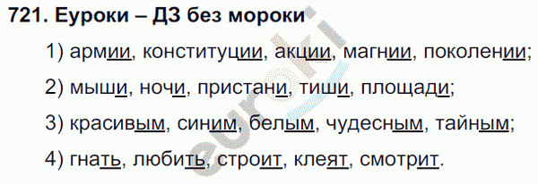 Русский язык 5 класс. Часть 1, 2. ФГОС Ладыженская, Баранов Задание 721
