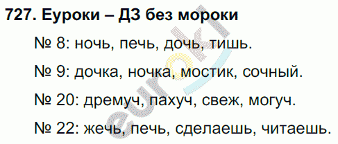 Русский язык 5 класс. Часть 1, 2. ФГОС Ладыженская, Баранов Задание 727