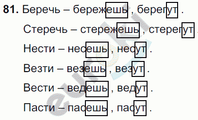 Русский язык 5 класс. Часть 1, 2. ФГОС Ладыженская, Баранов Задание 81