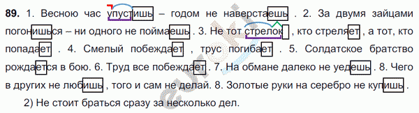 Русский язык 5 класс. Часть 1, 2. ФГОС Ладыженская, Баранов Задание 89