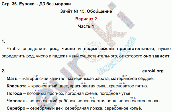 Зачетные работы по русскому языку 4 класс. Часть 1, 2. ФГОС Алимпиева, Векшина Страница 36