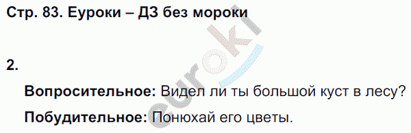 Контрольные работы по русскому языку 3 класс. Часть 1, 2. ФГОС Крылова, Канакина Страница 83