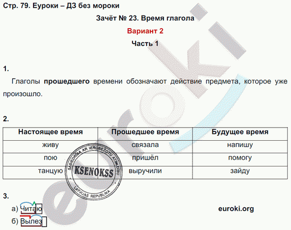 Зачетные работы по русскому языку 3 класс. Часть 1, 2. ФГОС Алимпиева, Векшина Страница 79