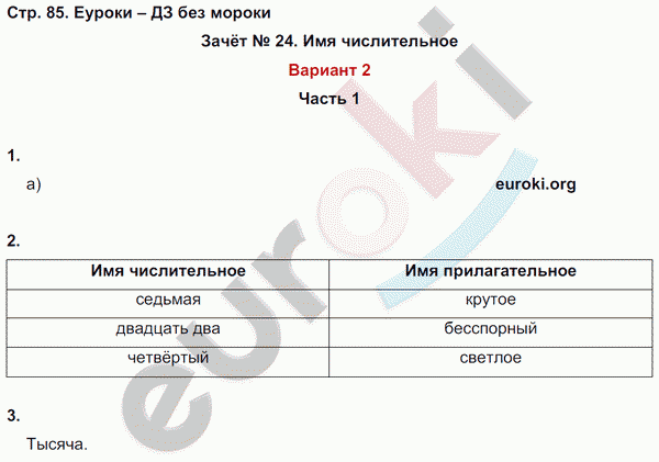 Зачетные работы по русскому языку 3 класс. Часть 1, 2. ФГОС Алимпиева, Векшина Страница 85