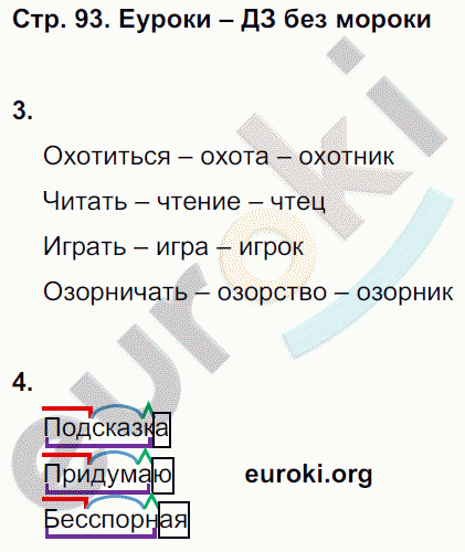 Зачетные работы по русскому языку 3 класс. Часть 1, 2. ФГОС Алимпиева, Векшина Страница 93