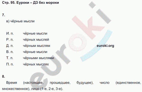 Зачетные работы по русскому языку 3 класс. Часть 1, 2. ФГОС Алимпиева, Векшина Страница 95