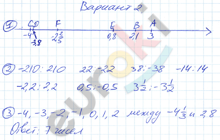 Контрольные и самостоятельные работы по математике 6 класс Попов. К учебнику Виленкина Вариант 2