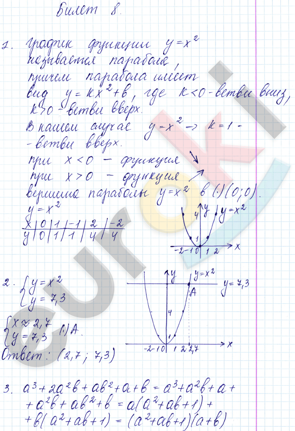 Дидактические материалы по алгебре 7 класс Звавич, Дьяконова Задание 8