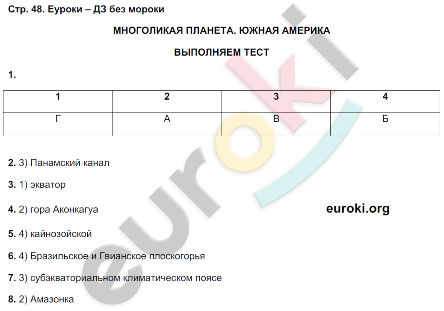 Тетрадь-тренажёр по географии 7 класс. ФГОС Котляр, Банников Страница 48