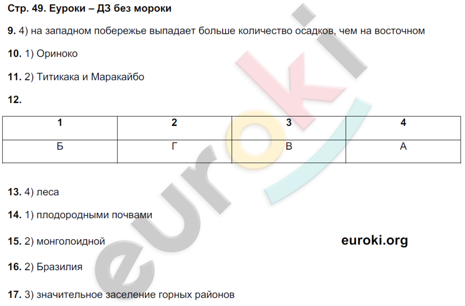 Тетрадь-тренажёр по географии 7 класс. ФГОС Котляр, Банников Страница 49