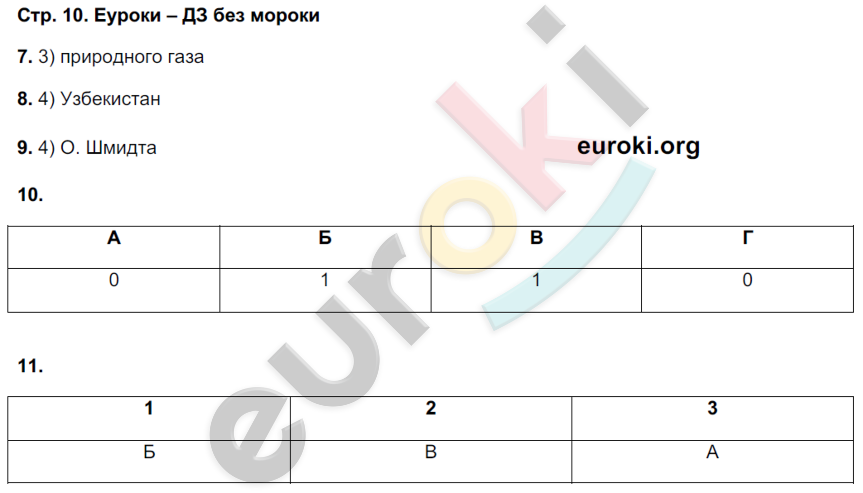 Тетрадь-экзаменатор по географии 8 класс. ФГОС Барабанов Страница 10