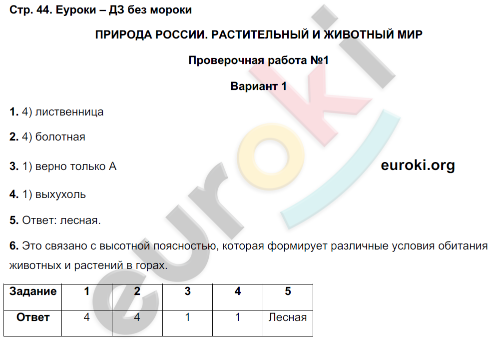 Тетрадь-экзаменатор по географии 8 класс. ФГОС Барабанов Страница 44