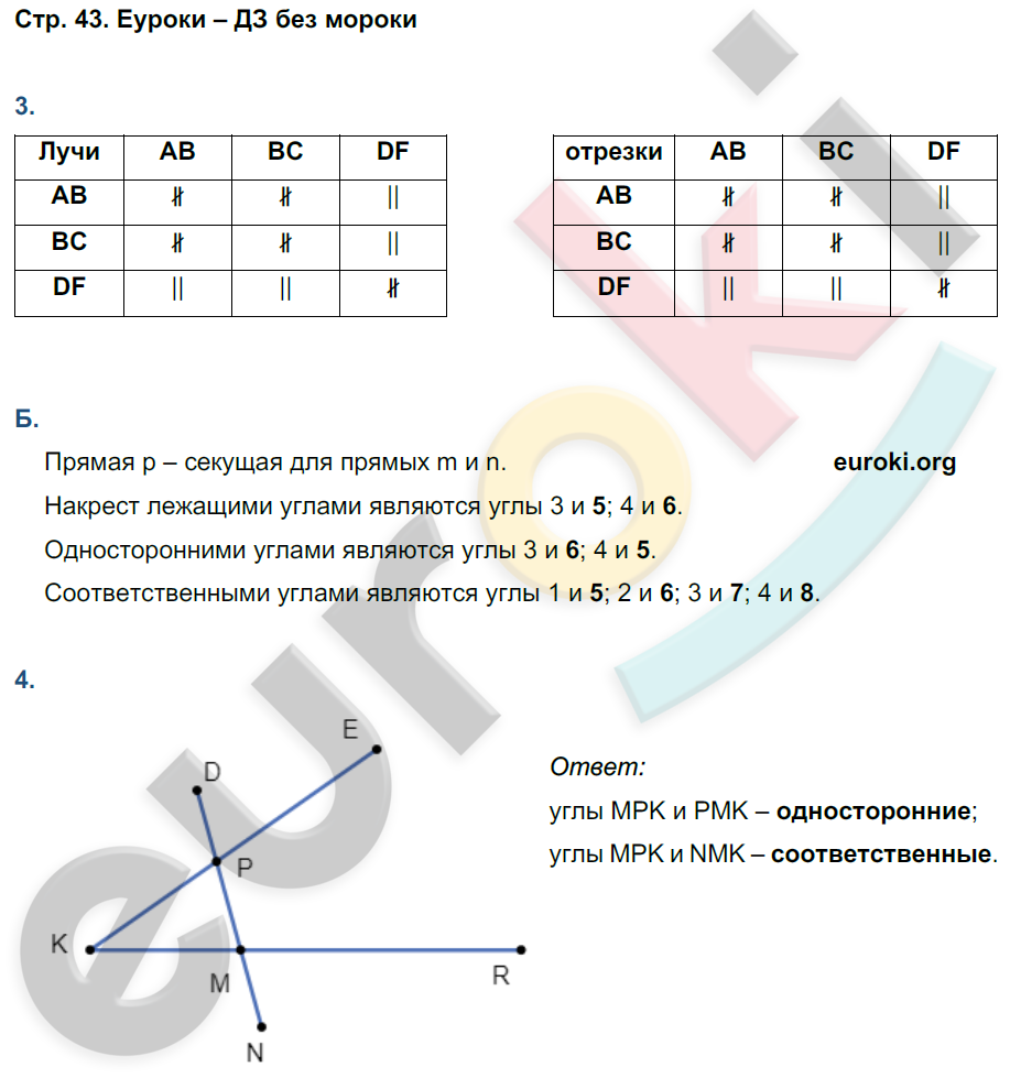 Рабочая тетрадь по геометрии 7 класс. ФГОС Глазков, Камаев. К учебнику Атанасяна Страница 43