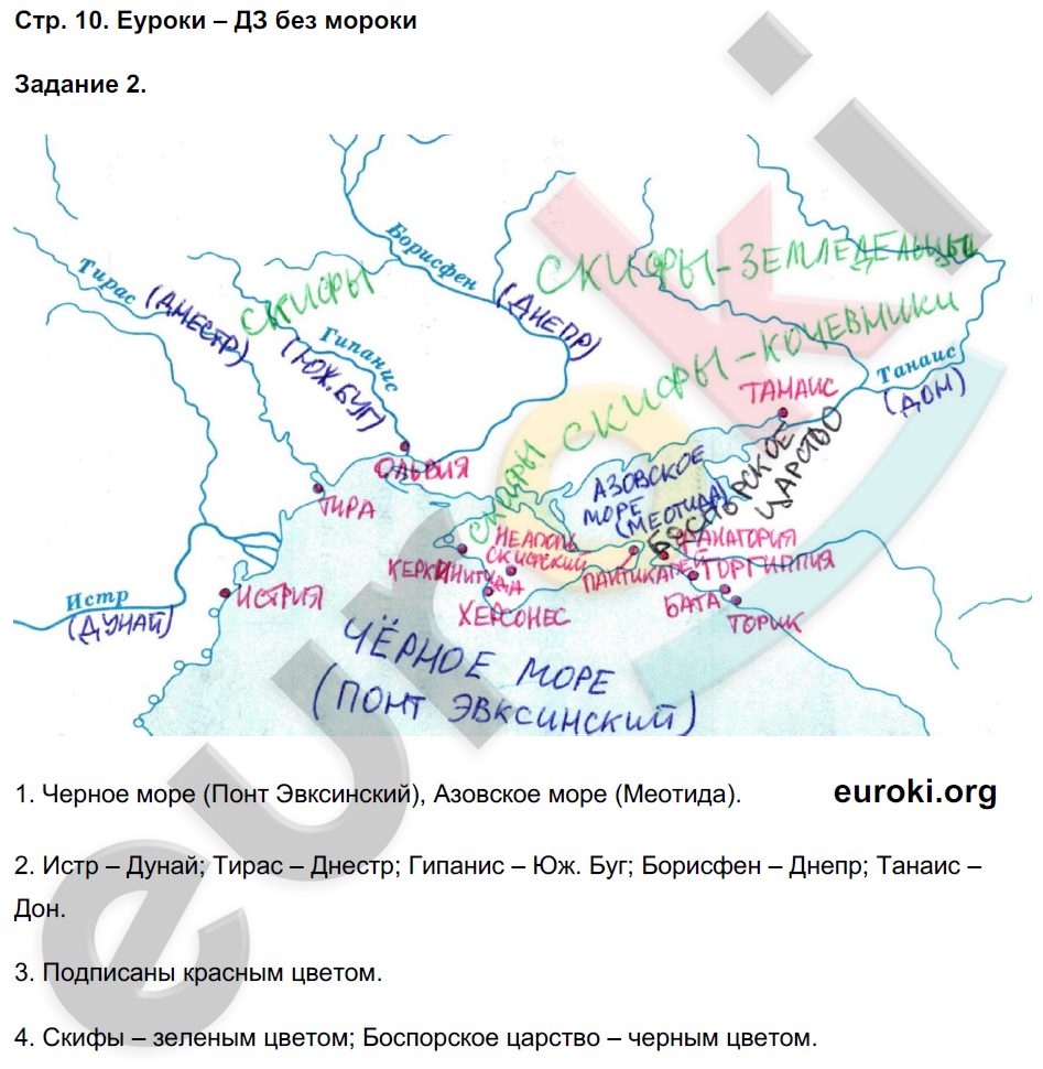 Контурная карта по истории 8 класс торкунова