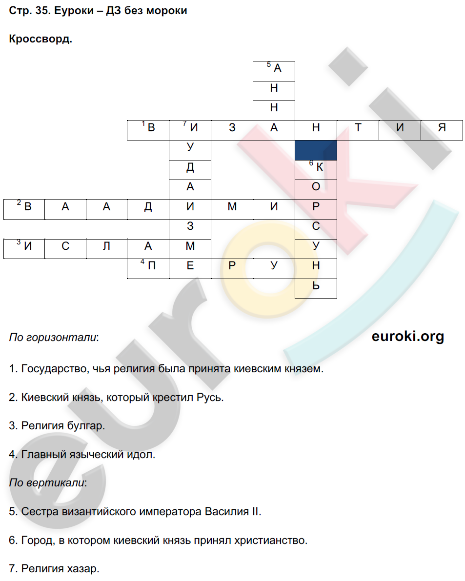 Темы проектов по истории россии в 6 классе