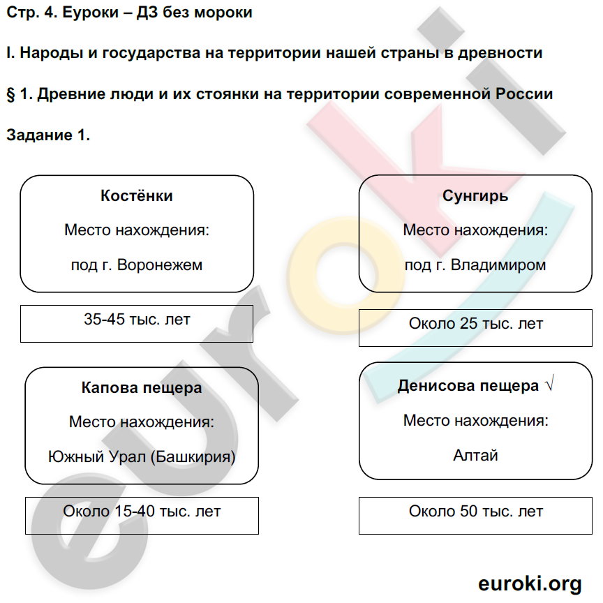 История шестой класс вопросы