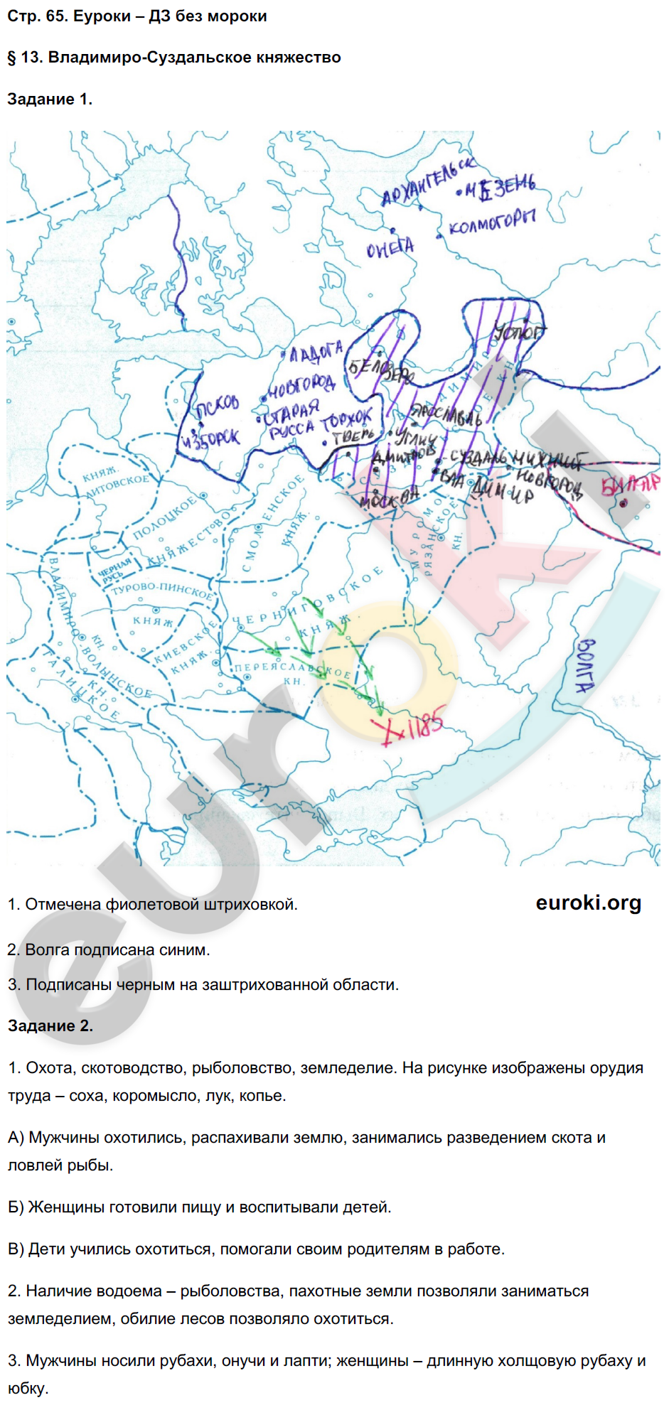 Контурная карта торкунова