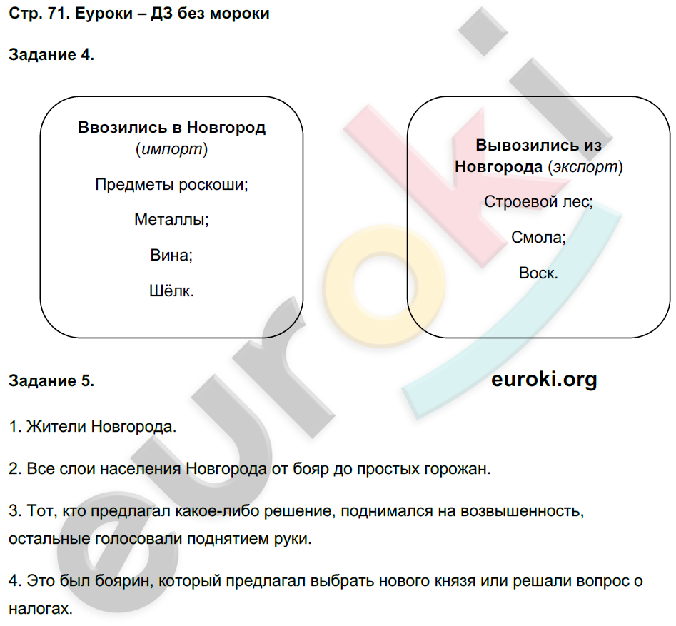 Рабочая тетрадь по истории России 6 класс. Часть 1, 2. ФГОС Чернова. К учебнику Торкунова Страница 71