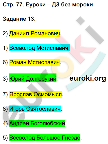 Рабочая тетрадь по истории России 6 класс. Часть 1, 2. ФГОС Чернова. К учебнику Торкунова Страница 77