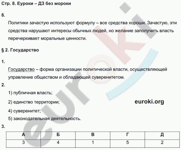 Рабочая тетрадь по обществознанию 9 класс. ФГОС Котова, Лискова Страница 8