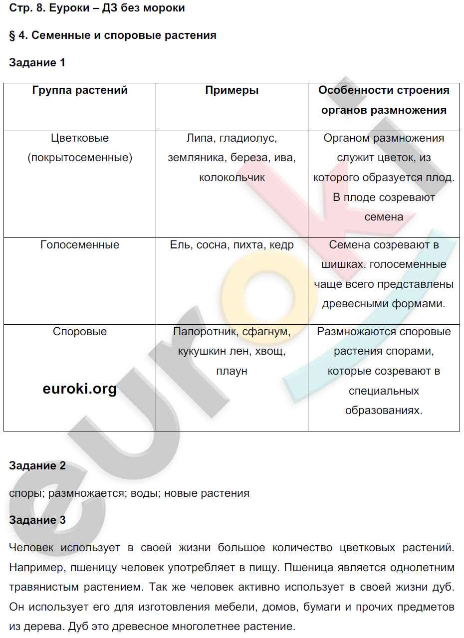 Рабочая тетрадь по биологии 7 класс. Часть 1, 2. ФГОС Пономарева, Корнилова, Кучменко Страница 8