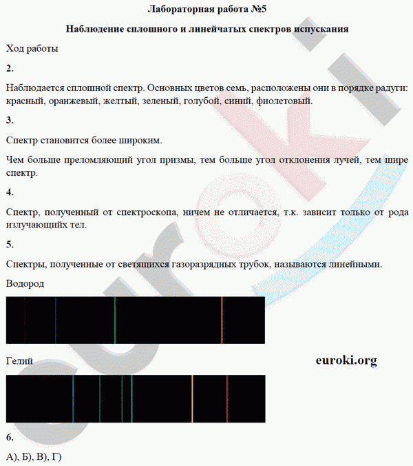 Тетрадь для лабораторных работ по физике 9 класс Минькова, Иванова Задание ispuskaniya