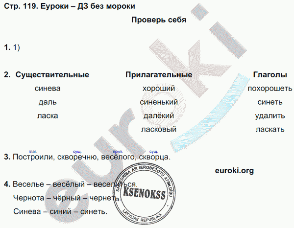Русский язык 4 класс. Часть 1, 2. ФГОС Климанова, Бабушкина Страница 119