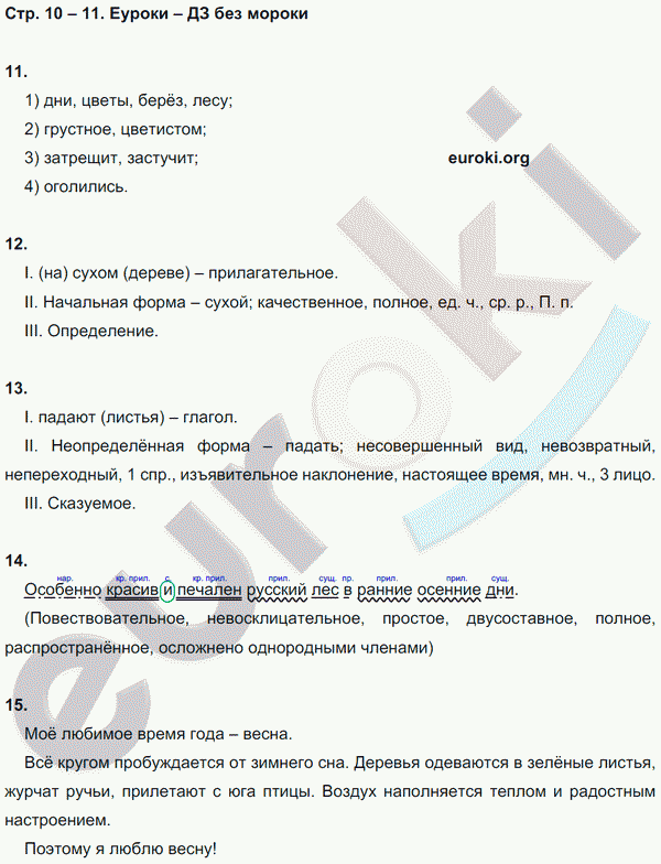 Рабочая тетрадь по русскому языку 7 класс. Комплексный анализ текста (КАТ) Малюшкин Страница 11