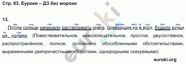 Рабочая тетрадь по русскому языку 7 класс. Комплексный анализ текста (КАТ) Малюшкин Страница 63